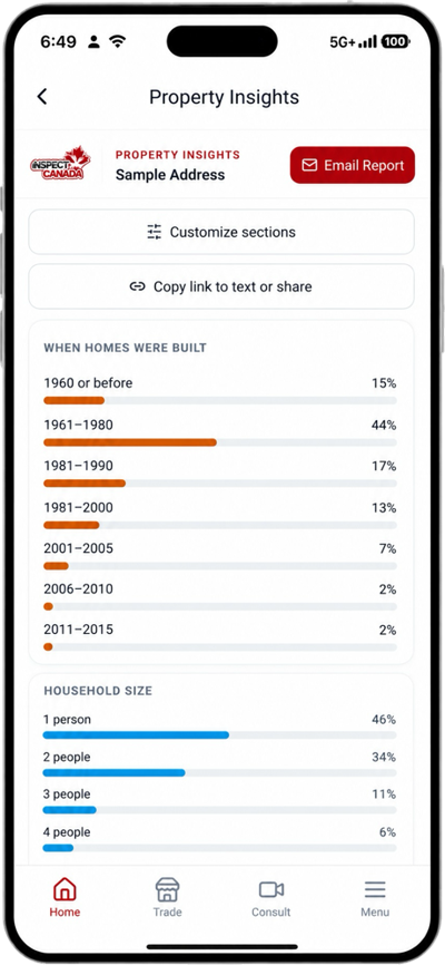 Property Insights screen 6