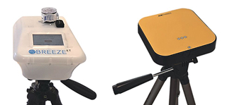 table imges
