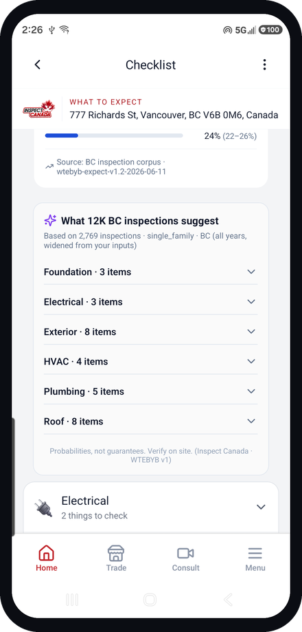What to Expect screen 2